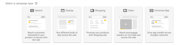 List of different types of Google Ads campaign