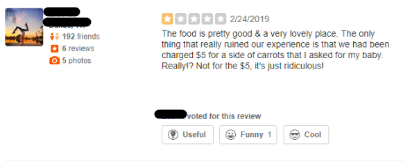 Example of negative feedback