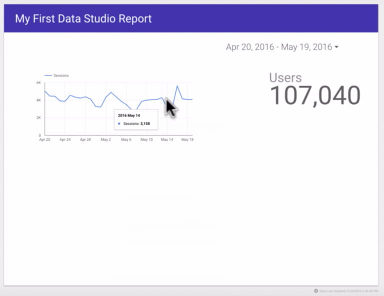 survey data from Google Sheets moved to Google Data Studio