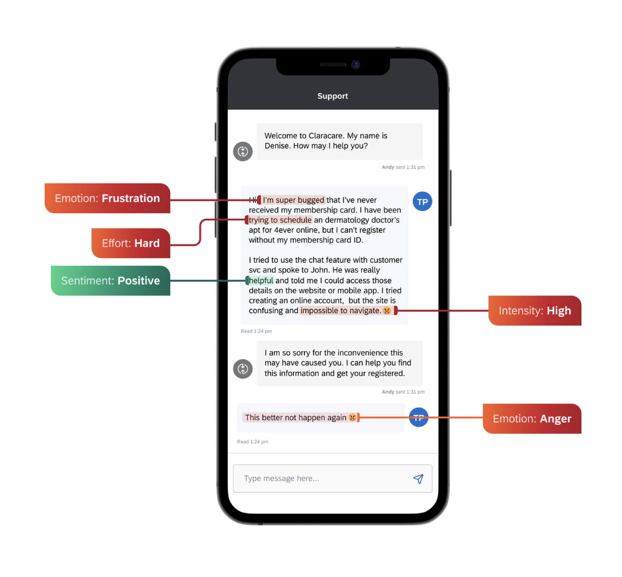 Sentiment analysis tools - Clarabridge