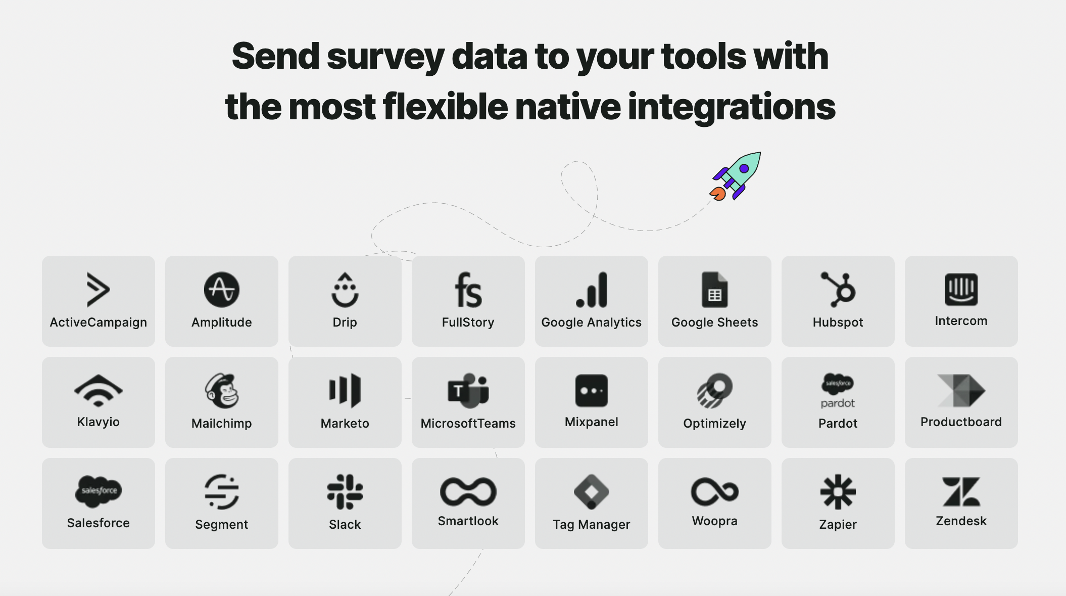 Send survey data to your tools with the most flexible native integrations