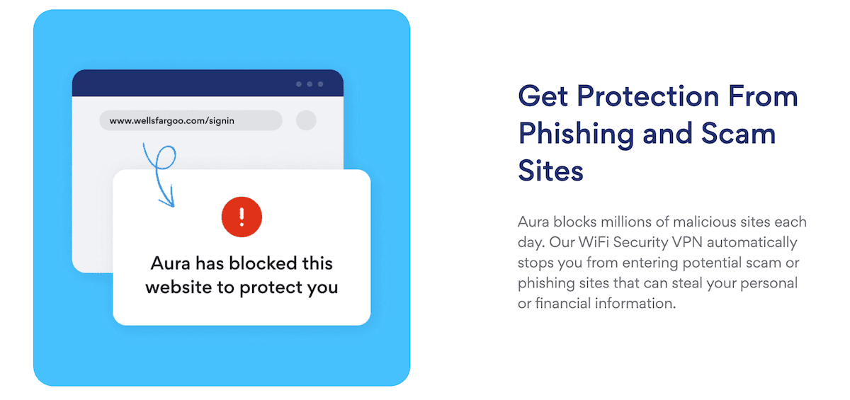 Aura antivirus and phishing protection