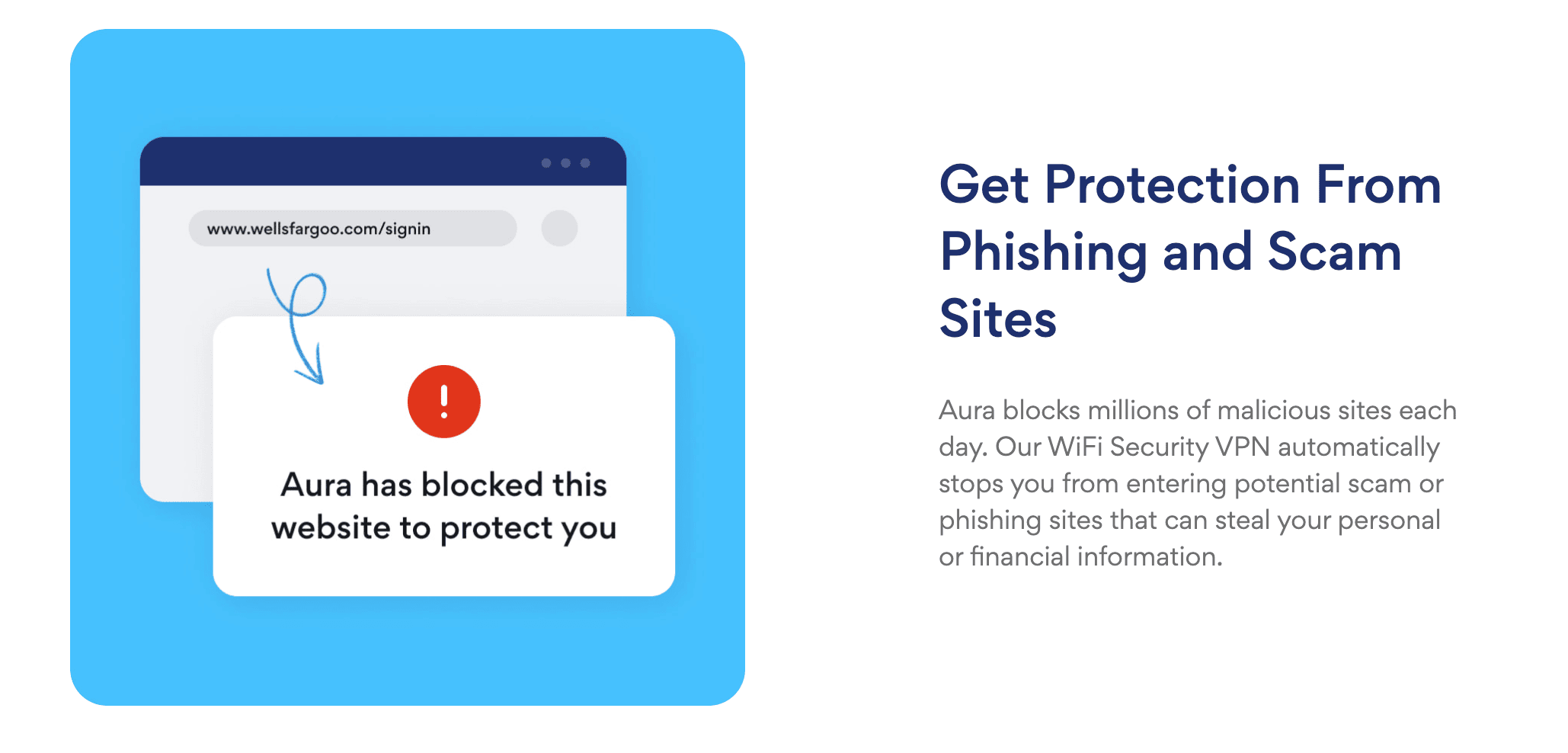 Aura VPN and device protection