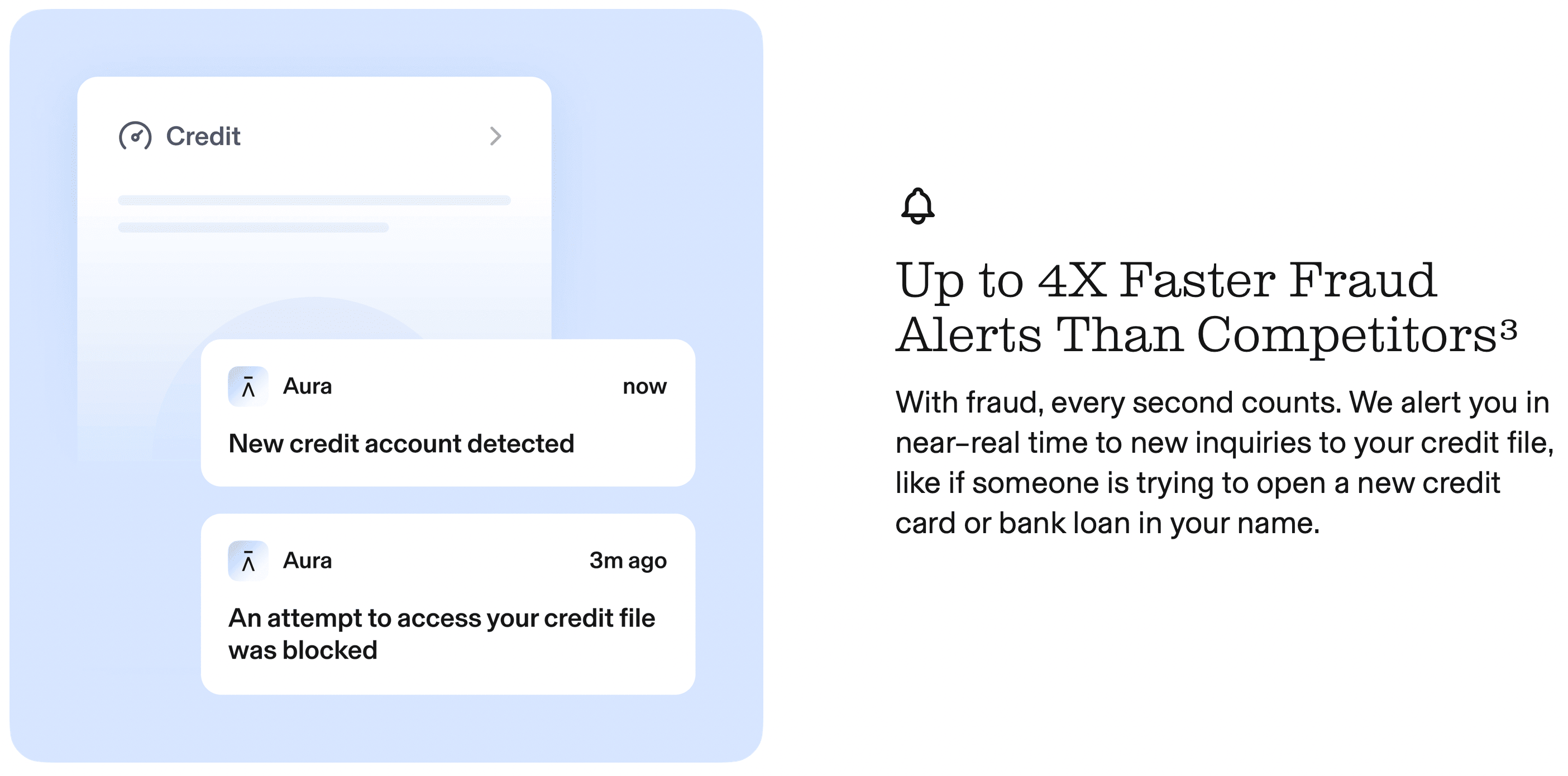 aura credit monitoring
