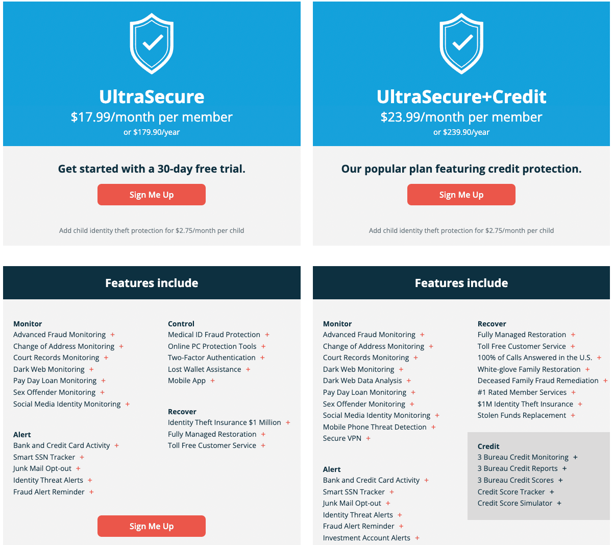 identityforce pricing