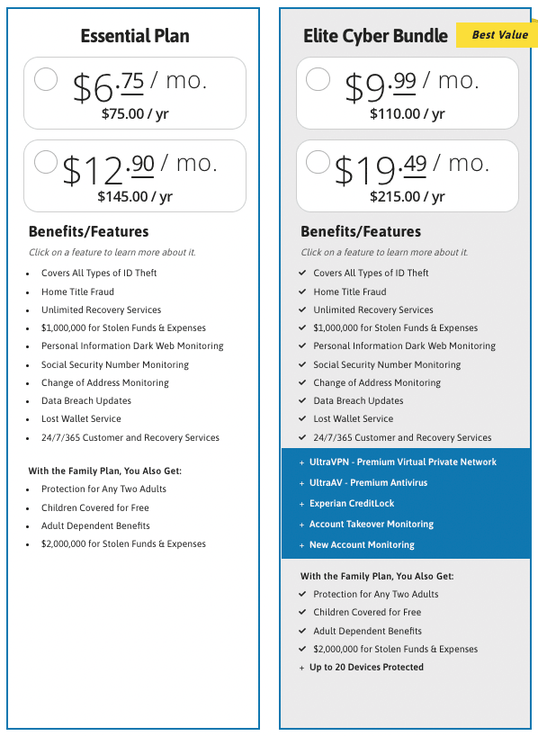 zander plans and pricing