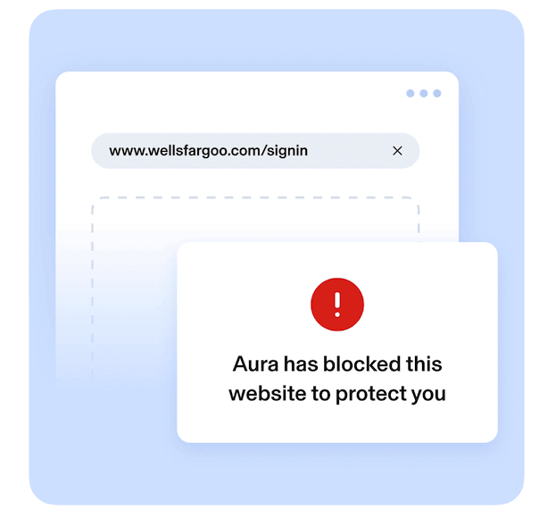 Aura antivirus with phishing site protection