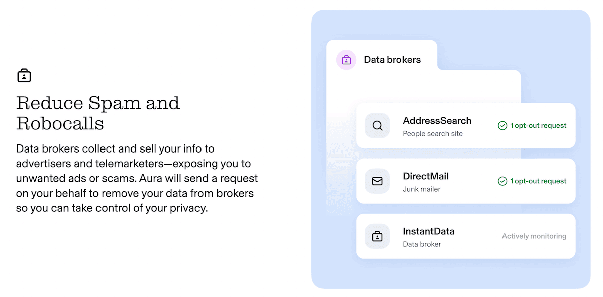 Aura will remove your data for you from broker lists. Source: Aura identity theft protection