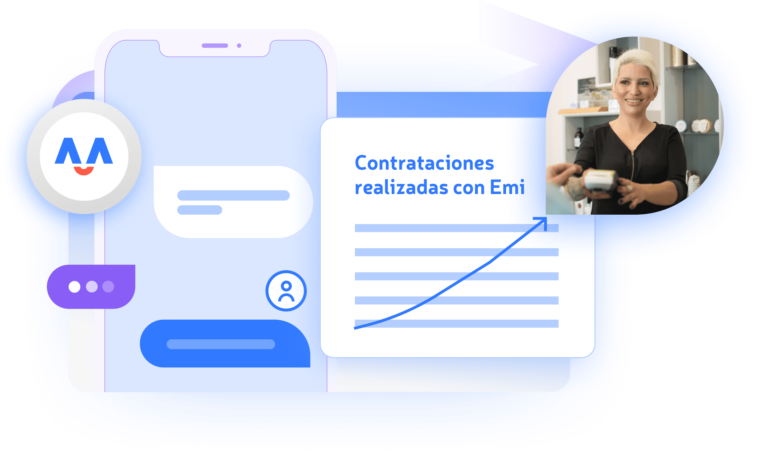 Acerca de Nosotros Emi