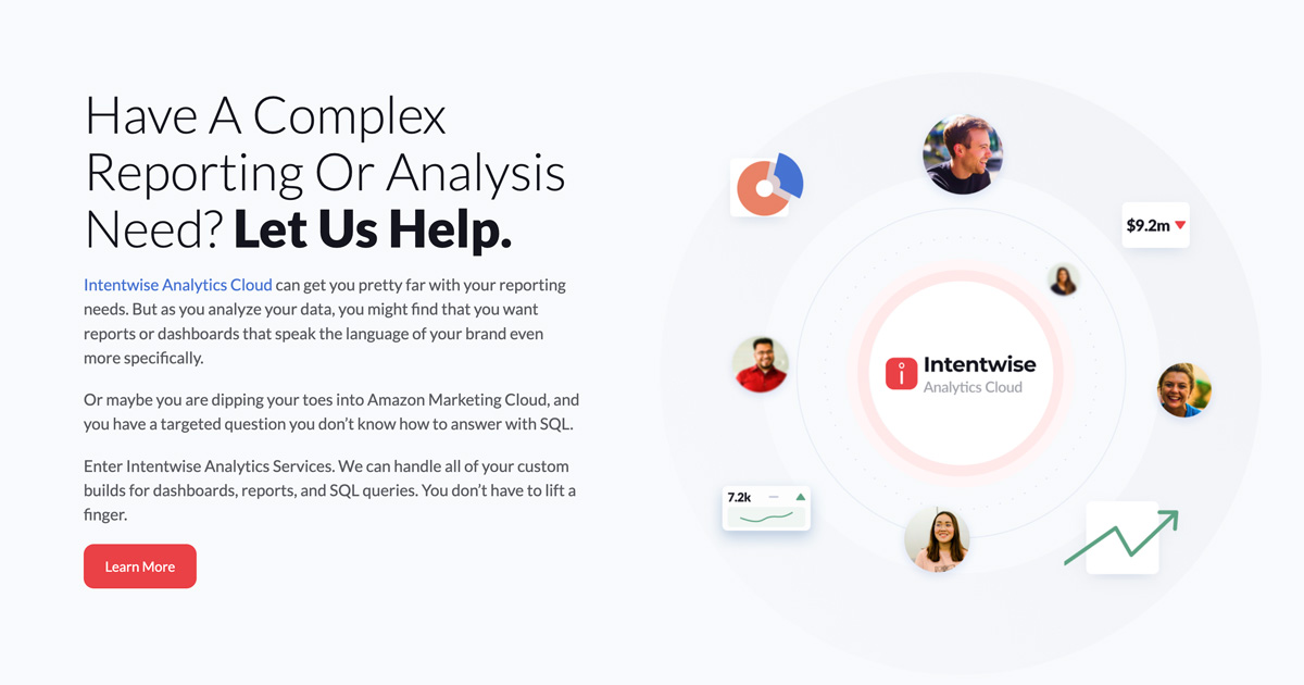 Build custom dashboards and AMC queries with Intentwise | Intentwise