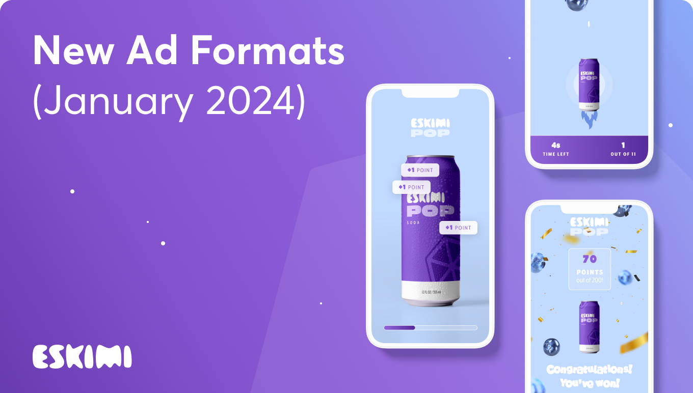 Best Performing Banner Sizes