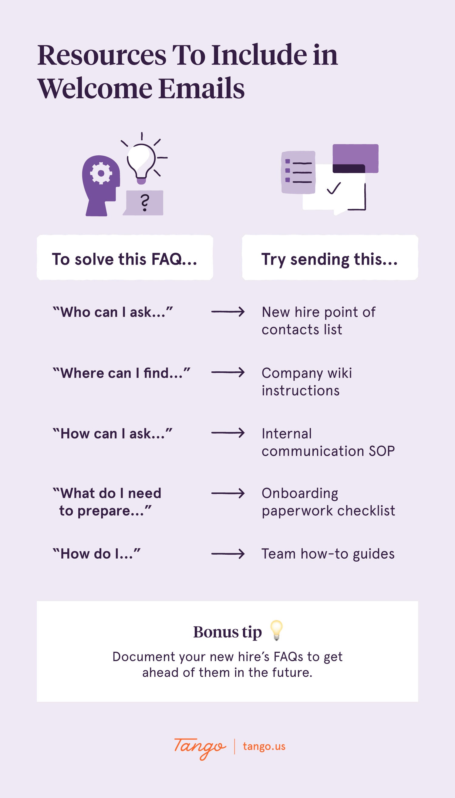 How To Write a Email To a New Employee [Free Drafts] Tango