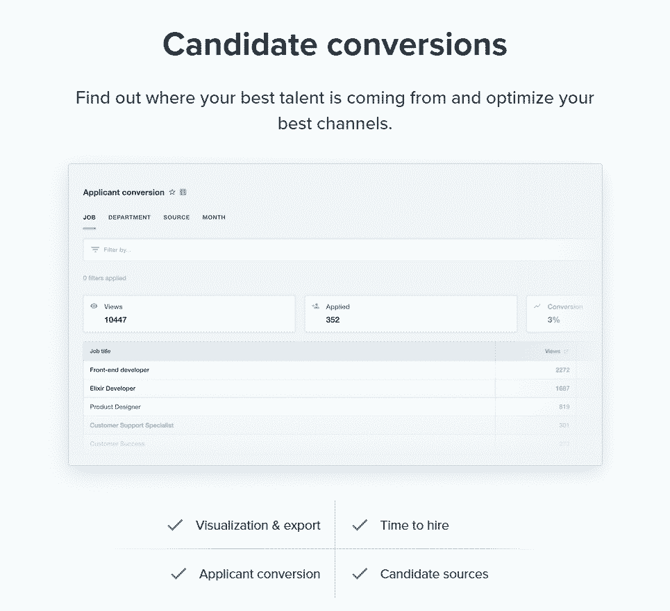 recruitment metrics in recruitee