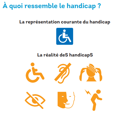 Les différents types de handicap : la réalité