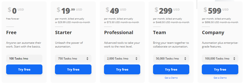 Pricing page example: Usage-based pricing model 