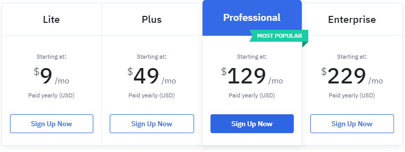 Pricing page example: Per feature pricing