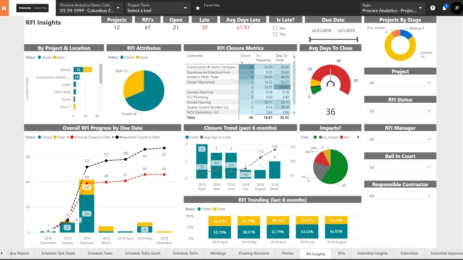 Timeero 7 Best Construction Job Costing Software in 2024 Timeero