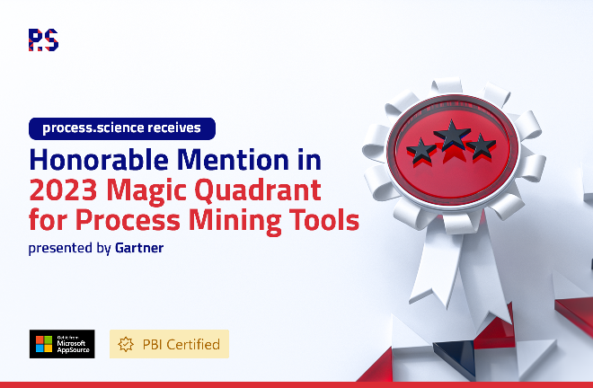 53+ Gartner Magic Quadrant Process Mining 2023, We are proud to