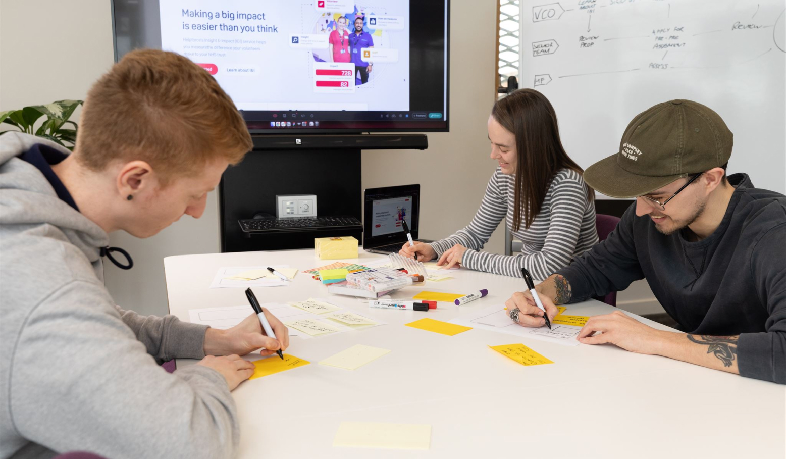 Three team members organising some sticky notes on a board during a User Research session.