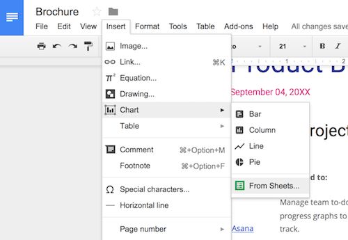 Insert chart from Google Sheets