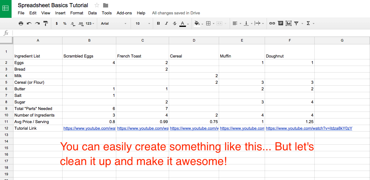 A basic unedited spreadsheet