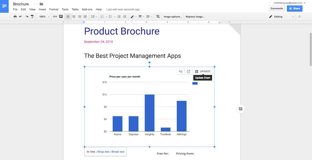 Google Sheets chart in Google Docs
