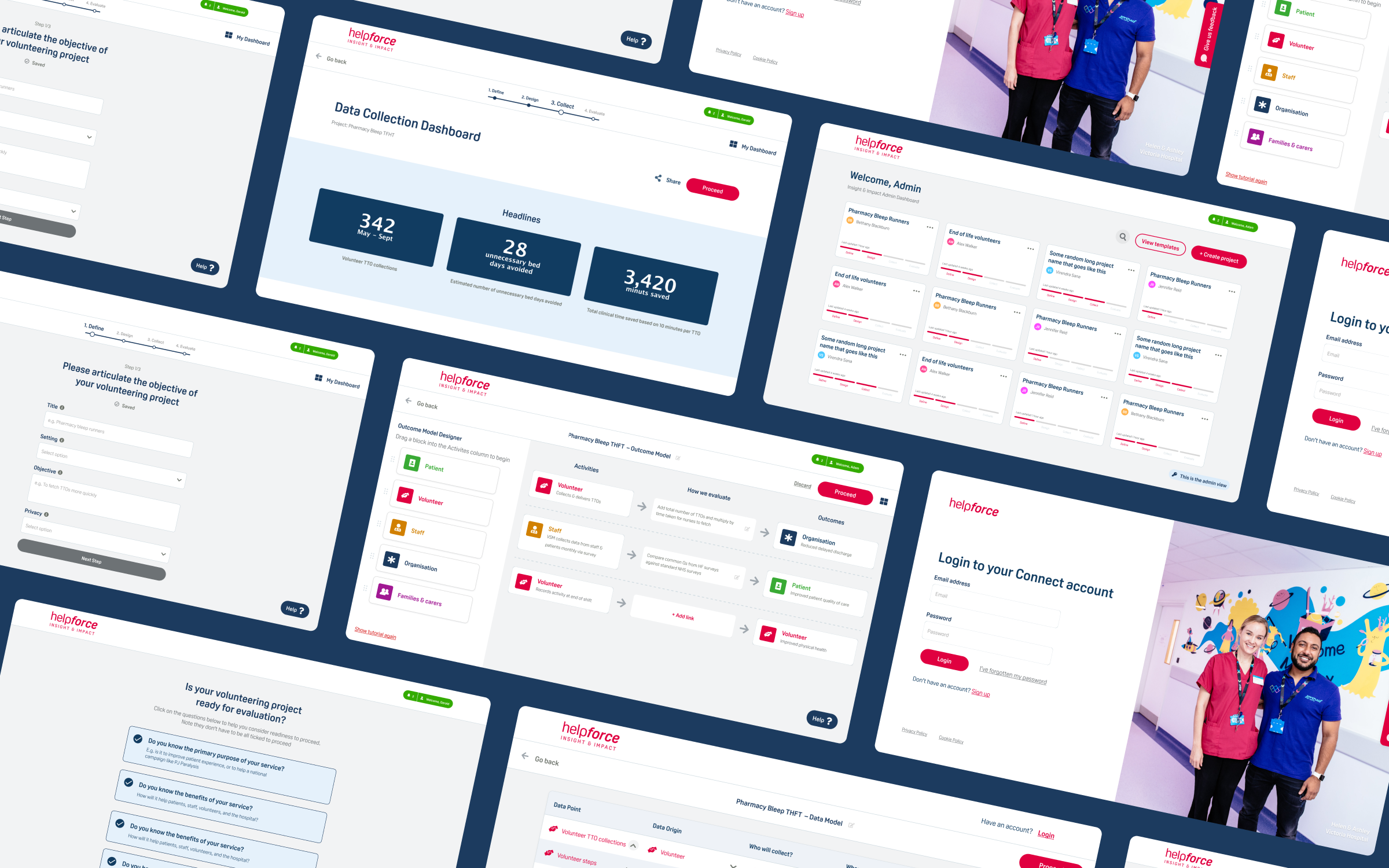 We helped Helpforce empower the health volunteering spac to collect evidence and analysis to measure the impact across a variety of NHS trusts.
