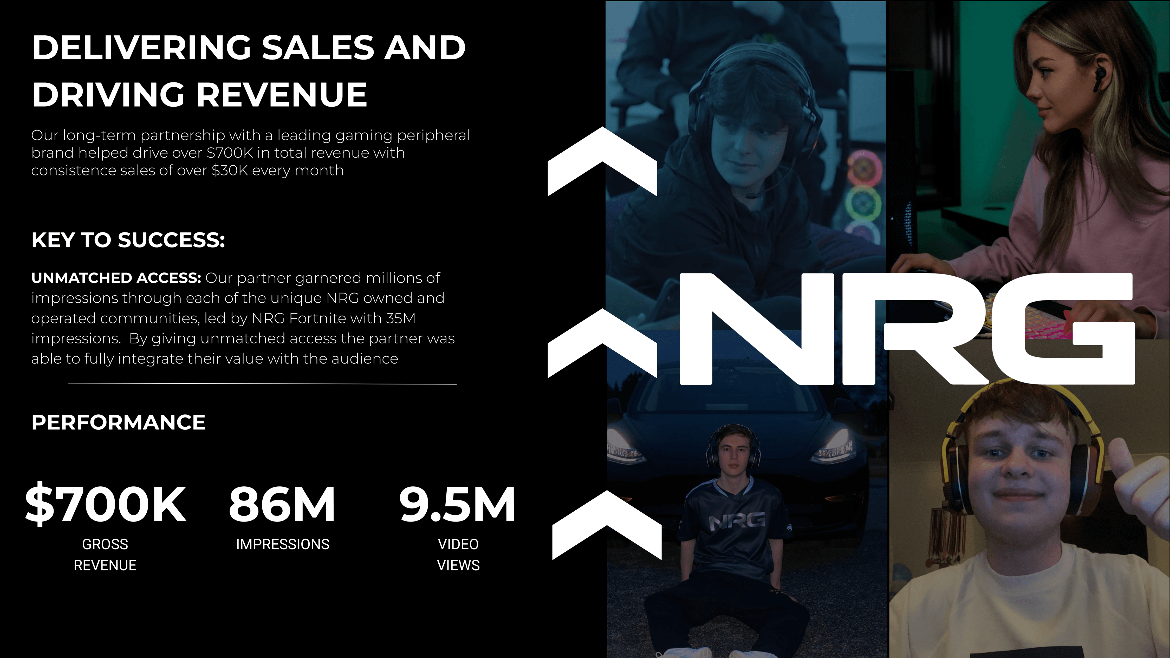 Delivering Sales And Driving Revenue