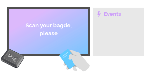Digital Signage Software Visual Tag Detection