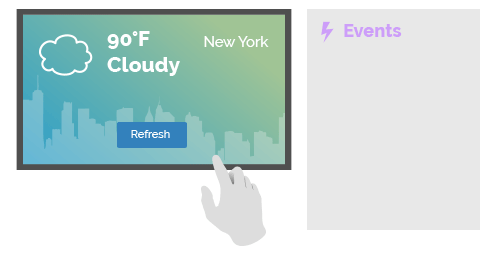 Digital Signage Software