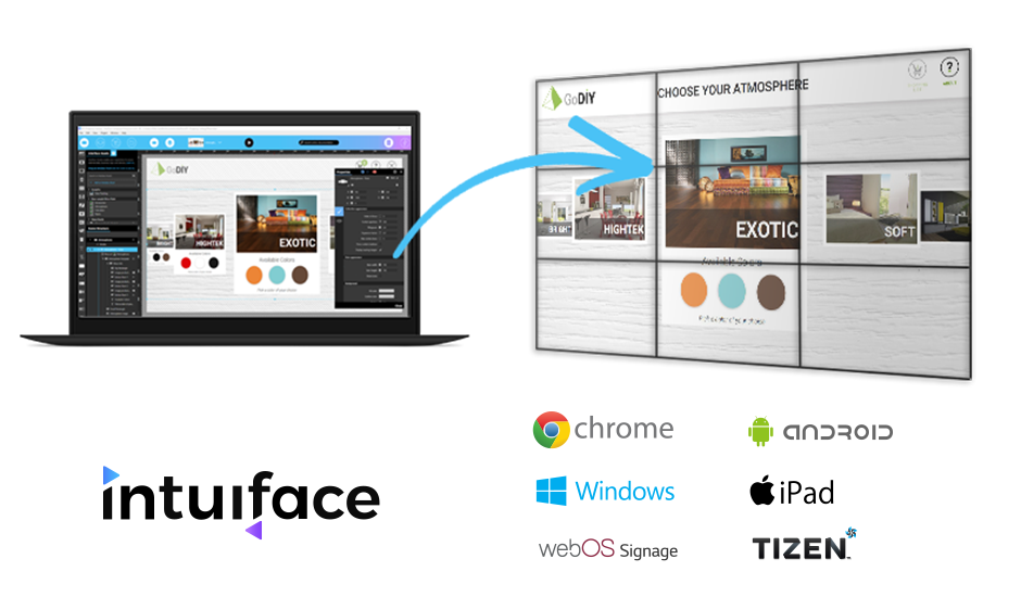 Multimedia Presentation Software for any screen Get Free Edition