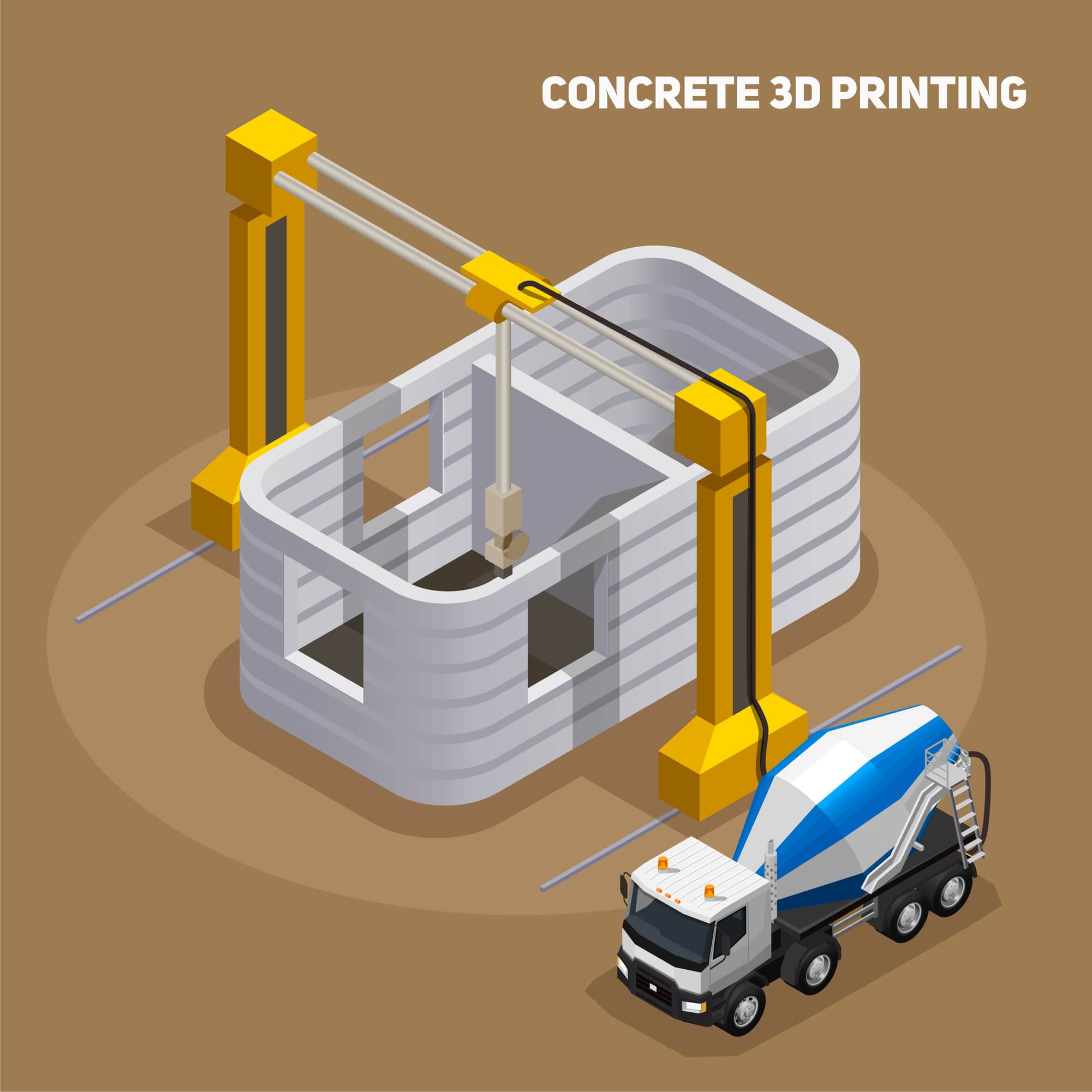Unveiling the Benefits of 3D Printing in the Construction Sector