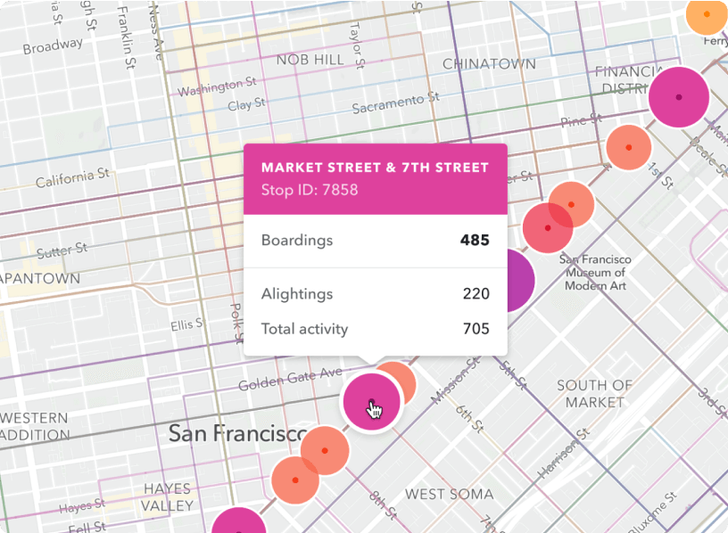 Remix Public Transportation Planning Software