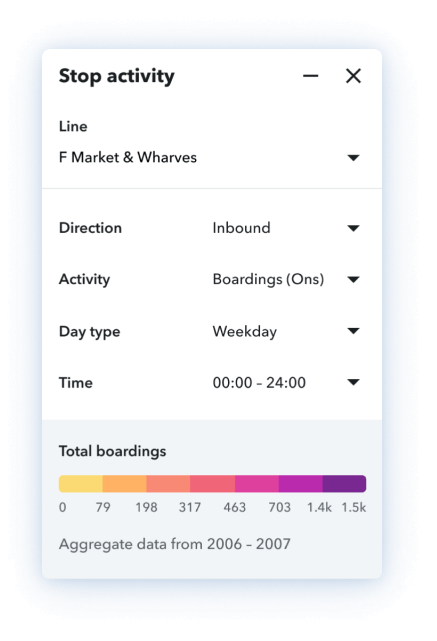Remix Public Transportation Planning Software