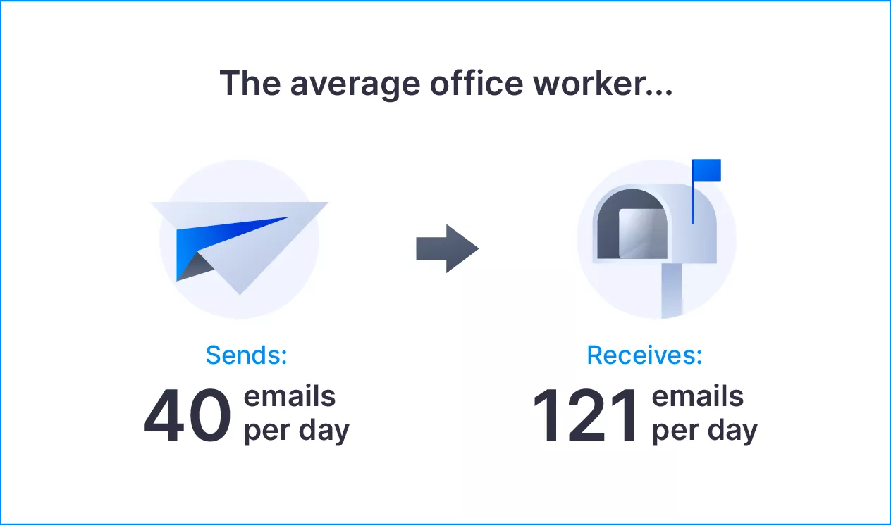 master-the-art-of-first-impressions-with-these-20-introduction-email