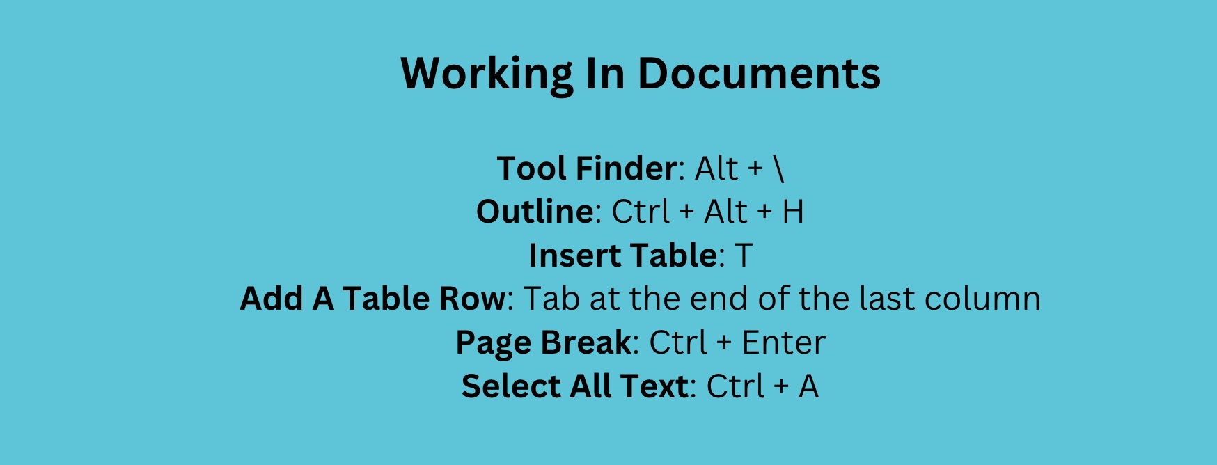 google docs shortcuts