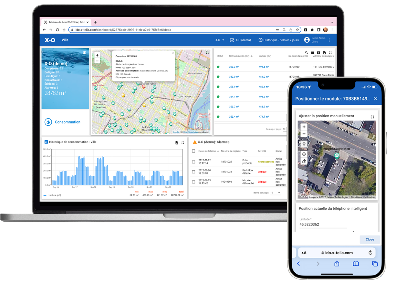 Adoption Of The X O X telia Water Meter Platform adoption-of-the-x-o-x-telia-water-meter-platform