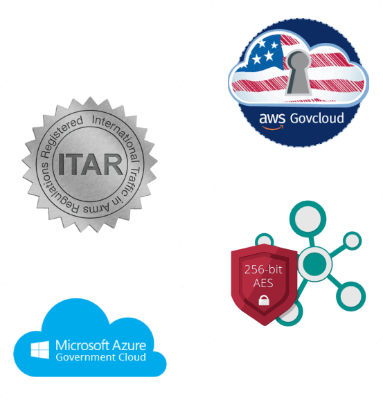 Built with the highest security standards in place, with support from the leading cloud infrastructure providers, Amazon Web Services and Microsoft Azure. The data is secure from your shop to our servers. You own your data: we protect it, back it up, and host it on the shoulders of giants.