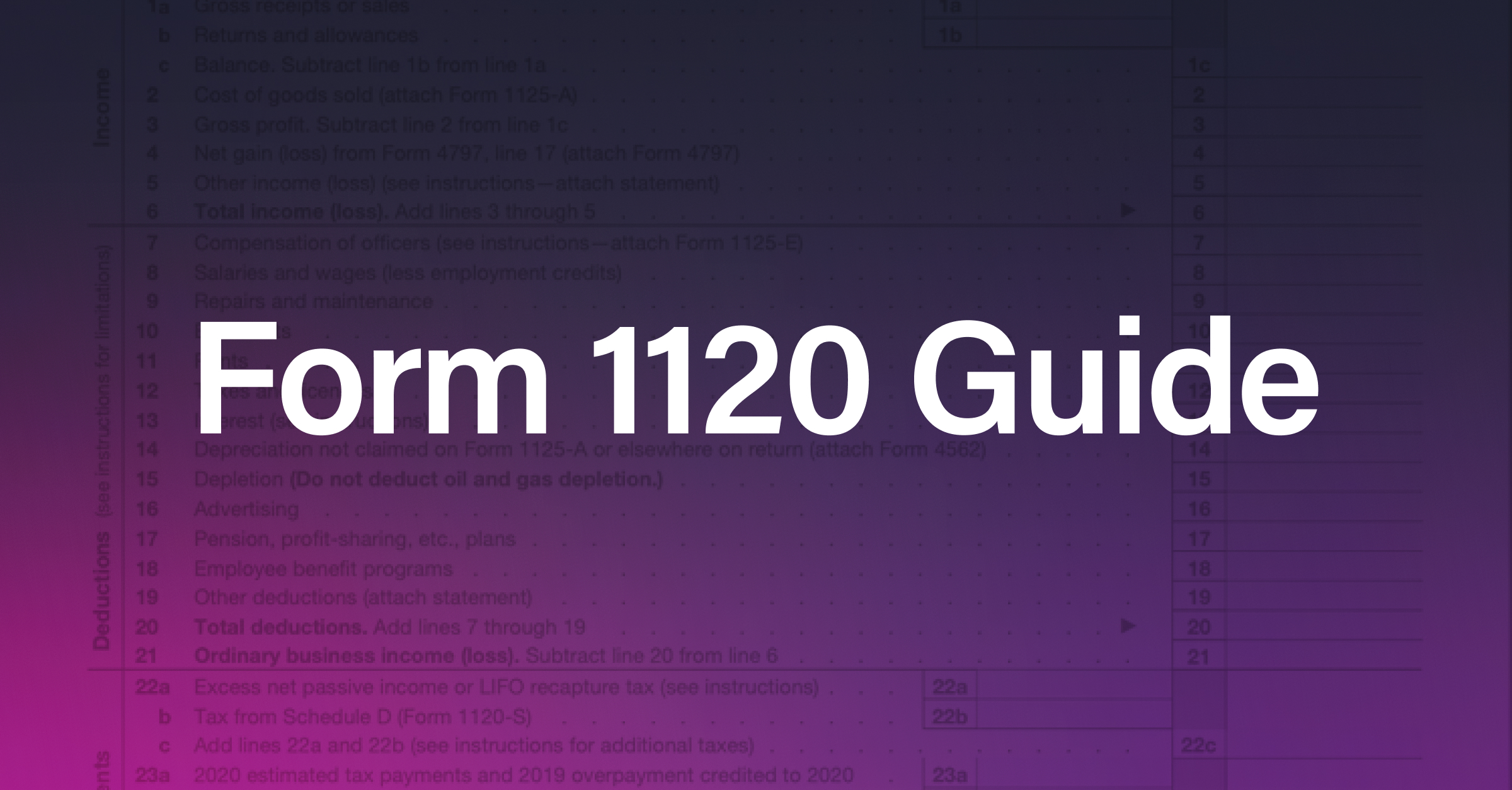 Form 1120 — when and how to file