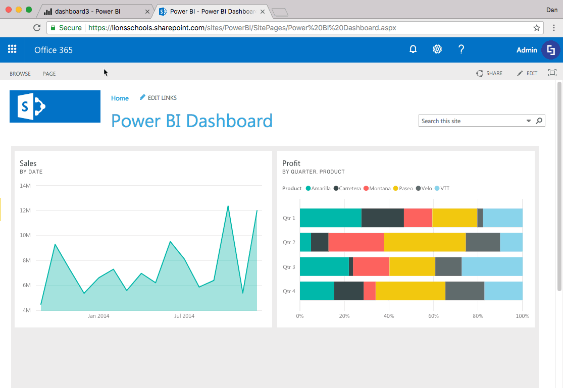 Add Power BI Reports Visuals in SharePoint Page ShortPoint