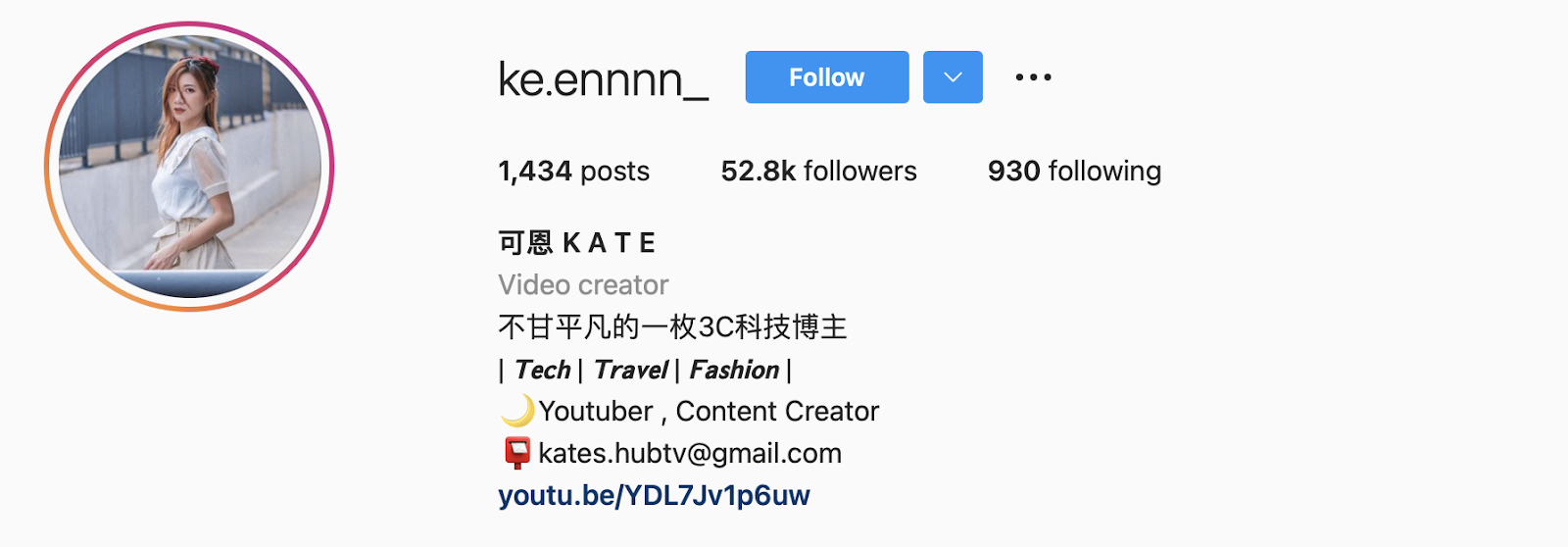 Popular Instagram influencers of Malaysia in 2022