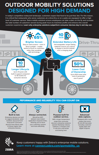 OUTDOOR MOBILITY SOLUTIONS DESIGNED FOR HIGH DEMAND | TechContentHub