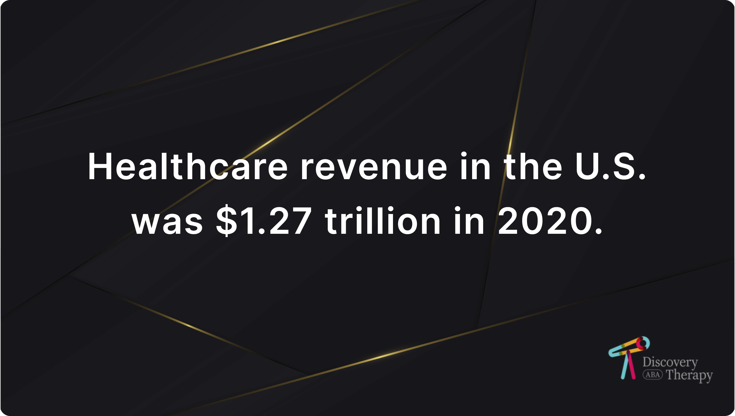 33 US Healthcare Industry Statistics & Facts To Know