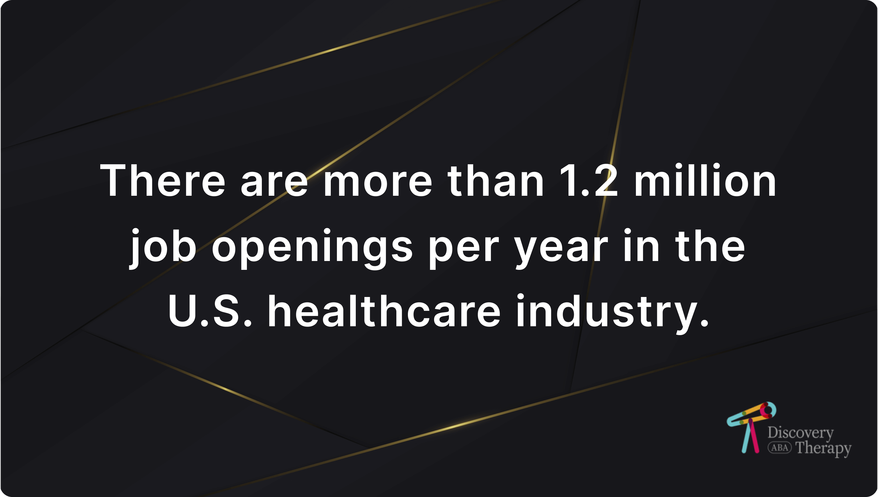 How Large Is The Healthcare Industry