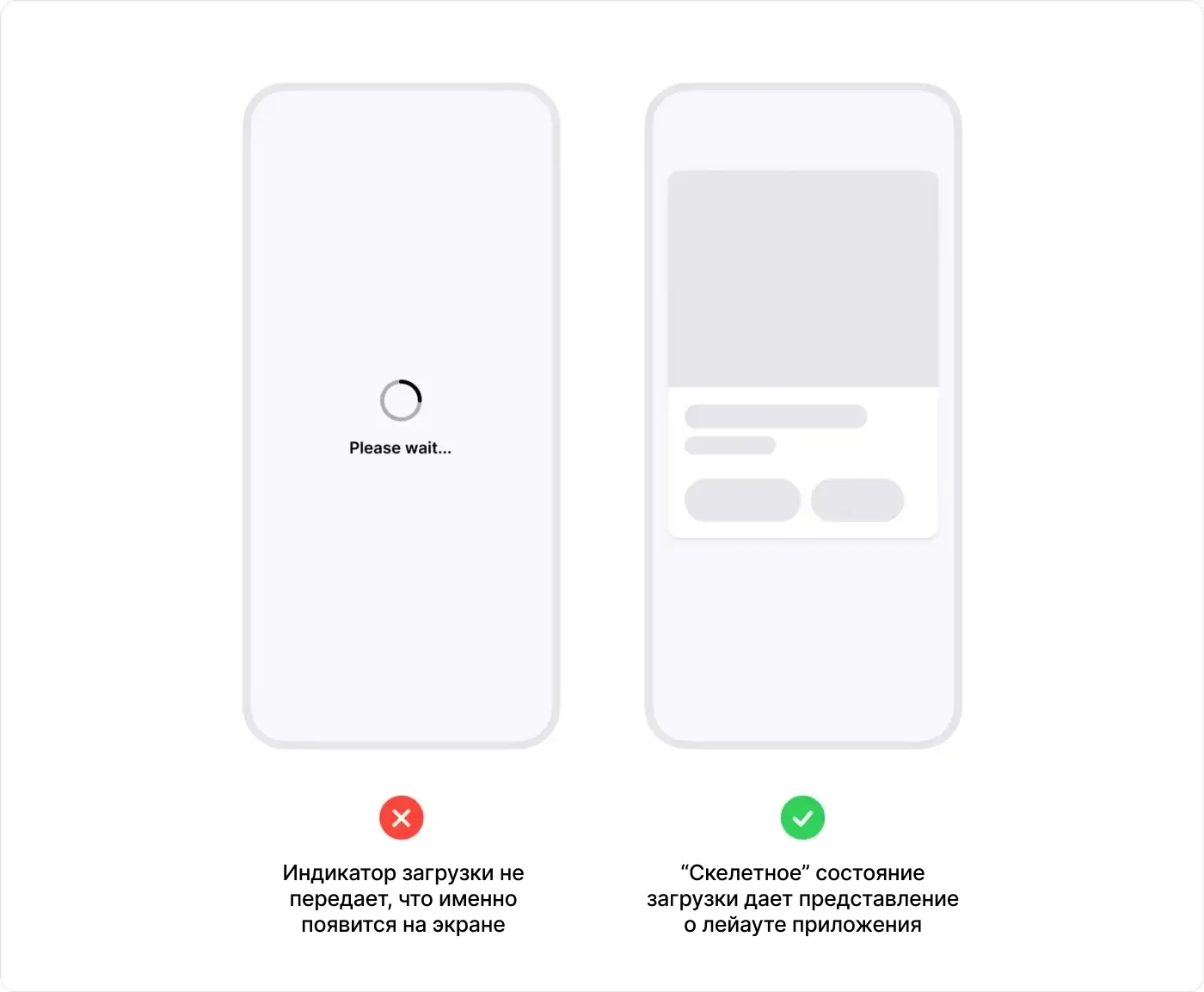 8 лучших практик в дизайне карточек