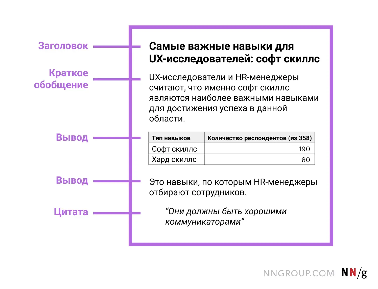 Элементы структуры истории. Структура истории сторителлинг. структура истории. элементы структуры истории для сторителлинга. структуры истории при сторителлинге.