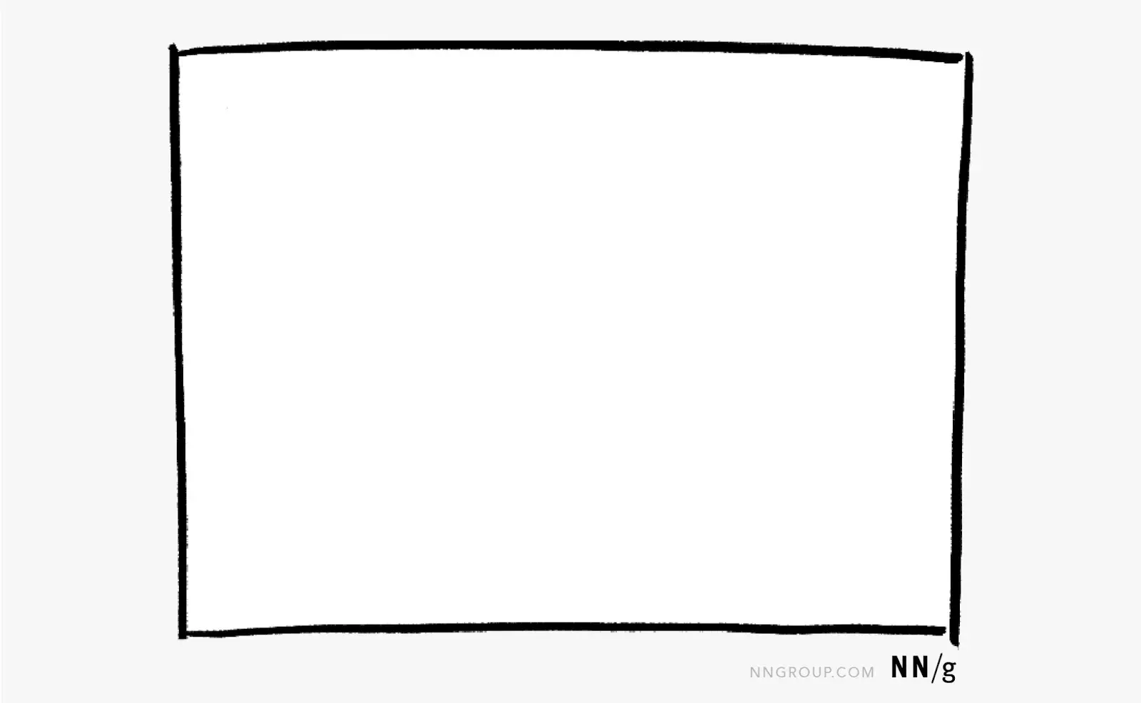 Как нарисовать вайрфрейм (даже если ты не умеешь рисовать)