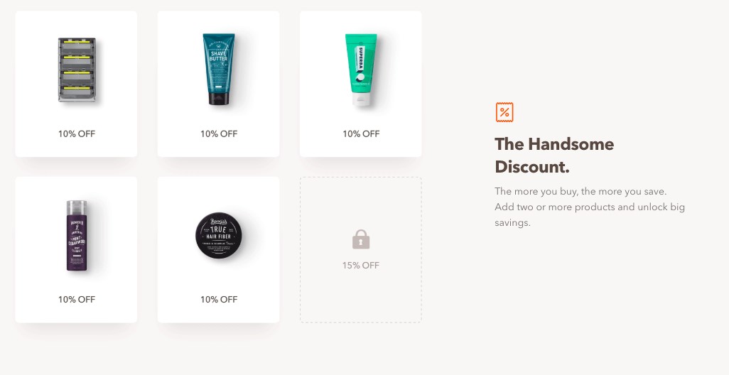 DollarShaveClub discounting strategy