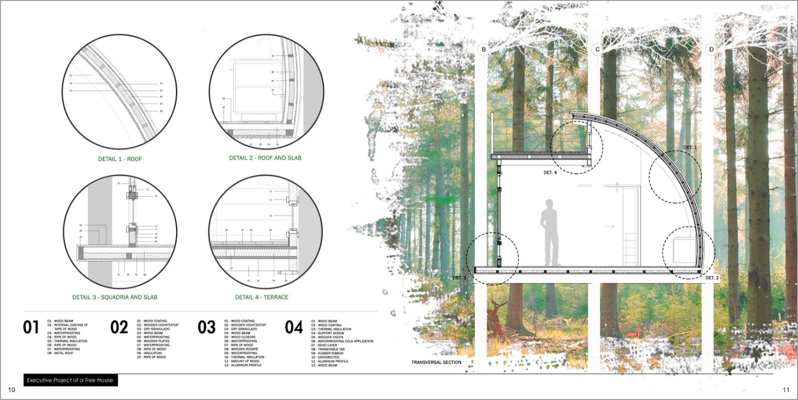 ARCHITECTURE PORTFOLIO