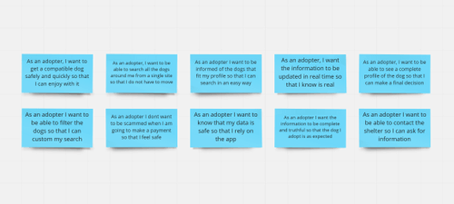 User stories of the project